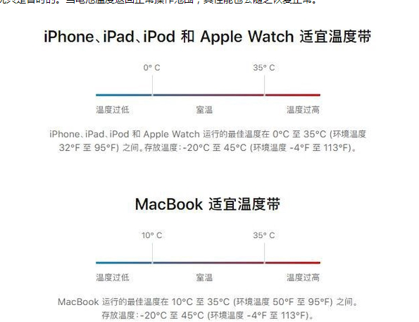 秀英苹果13维修分享iPhone 13耗电越来越快怎么办 