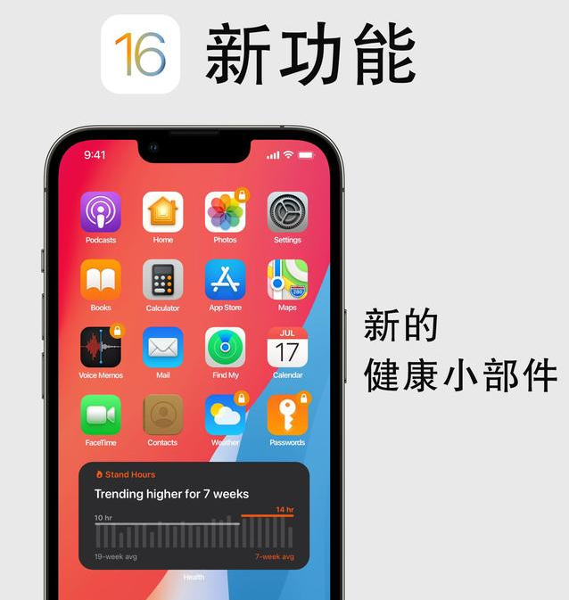 秀英苹果手机维修分享iOS16新功能汇总 
