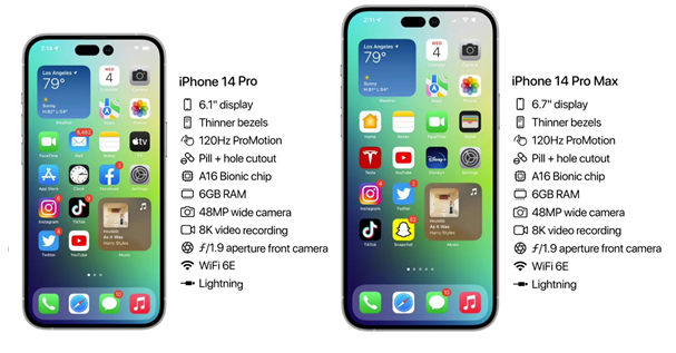秀英苹果14维修分享iPhone 14具体参数汇总 