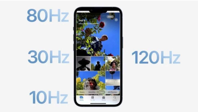 秀英苹果14维修分享iPhone 14有高刷吗 