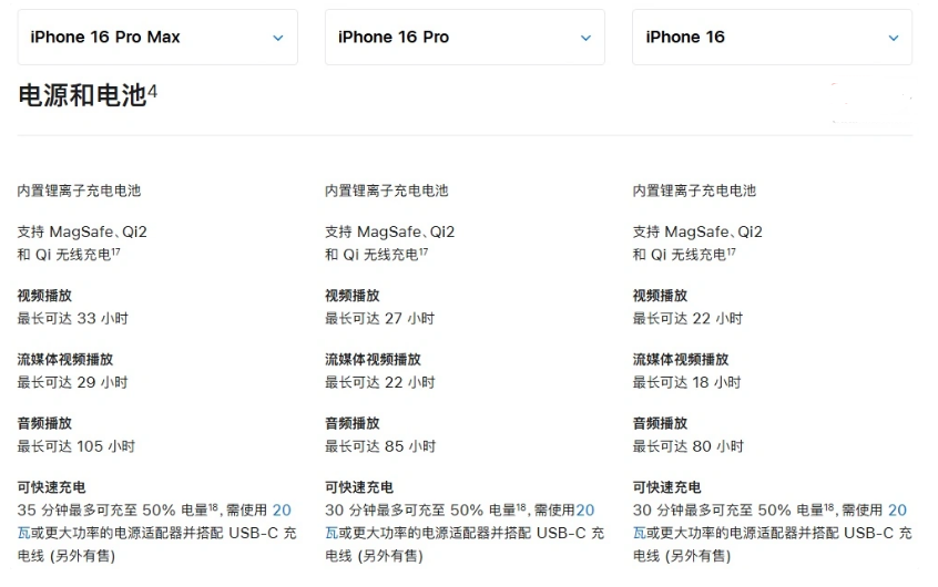 秀英苹果手机维修分享 iPhone 16 目前实测充电峰值功率不超过 39W 