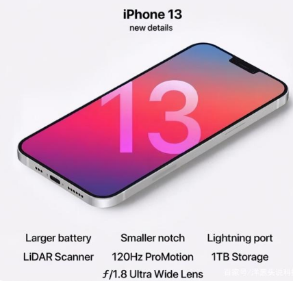 秀英苹果手机维修分享iPhone 13起售价多少钱 