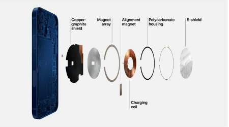 秀英苹果手机维修分享iPhone 12真的会威胁身体健康吗 