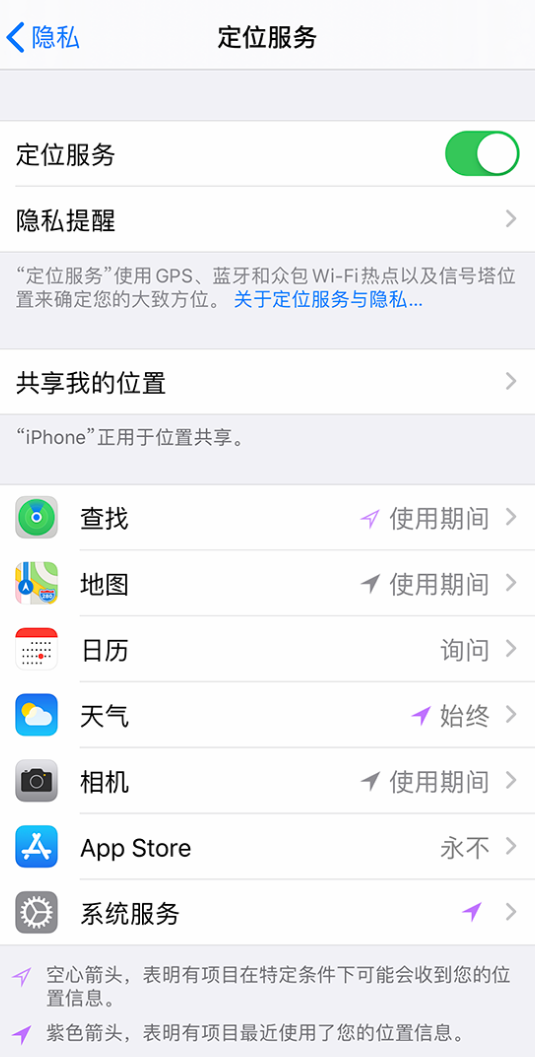 秀英苹果手机维修分享iPhone 状态栏中时间显示为蓝色图标是什么情况 